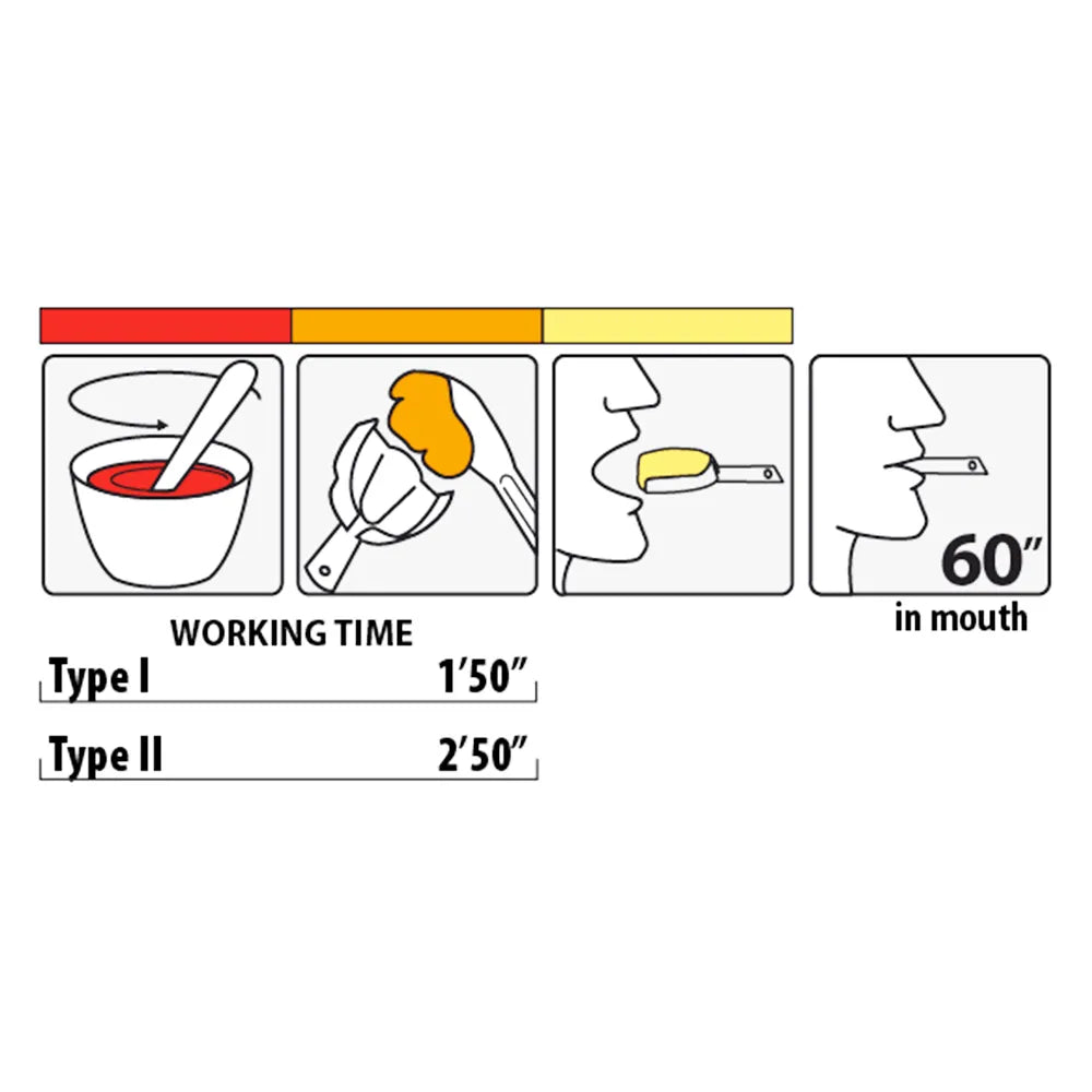 Septodont Plastalgin Alginate Powder Impression Material