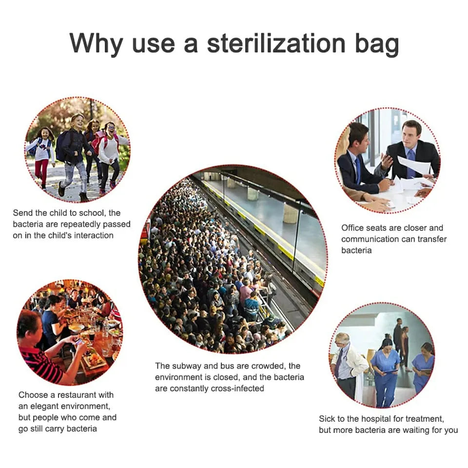 Portable Air Sterilization Card (Made In Japan) Pack Of 5