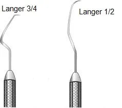 API Periodontal Curettes Premium