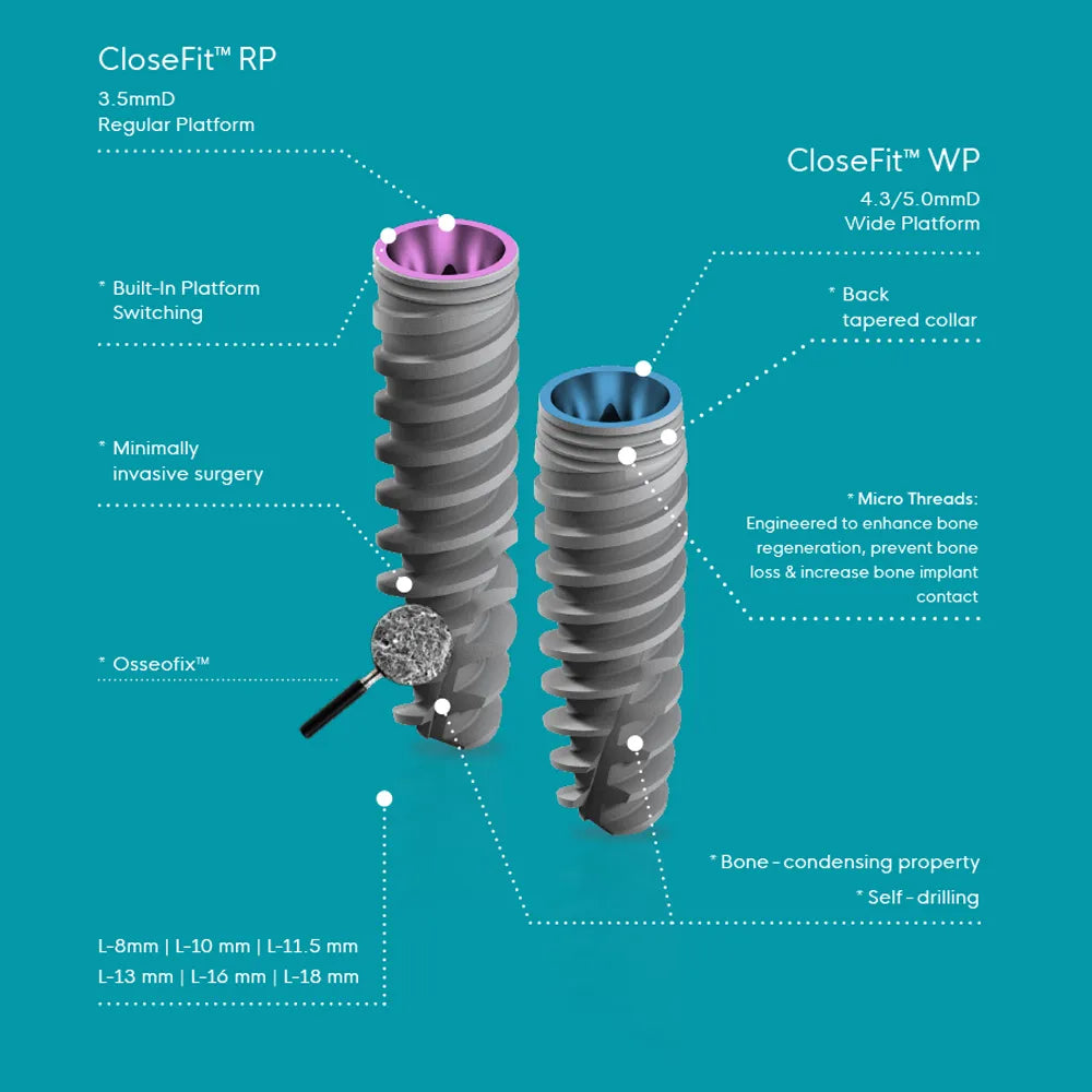 Adin CloseFit Dental Implants