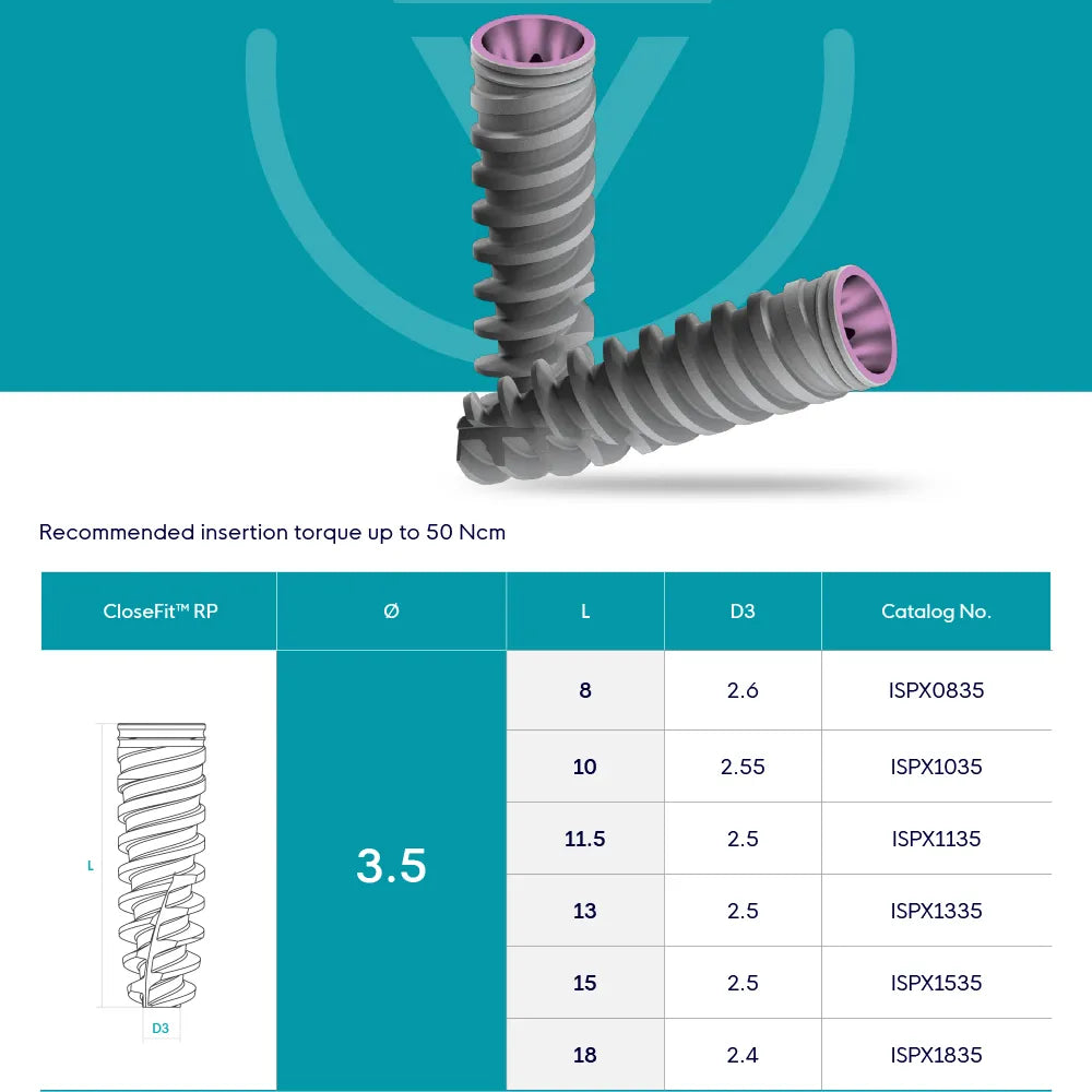 Adin CloseFit Dental Implants