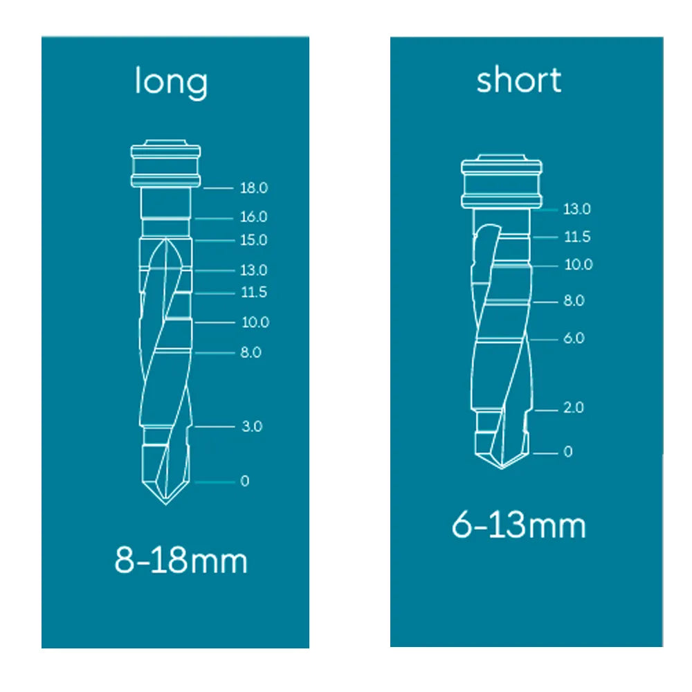 Adin Pilot Drills