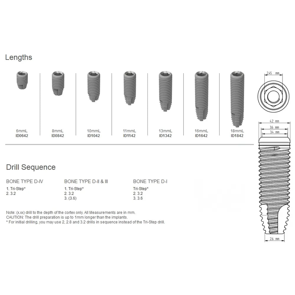 Adin Swell Dental Implants