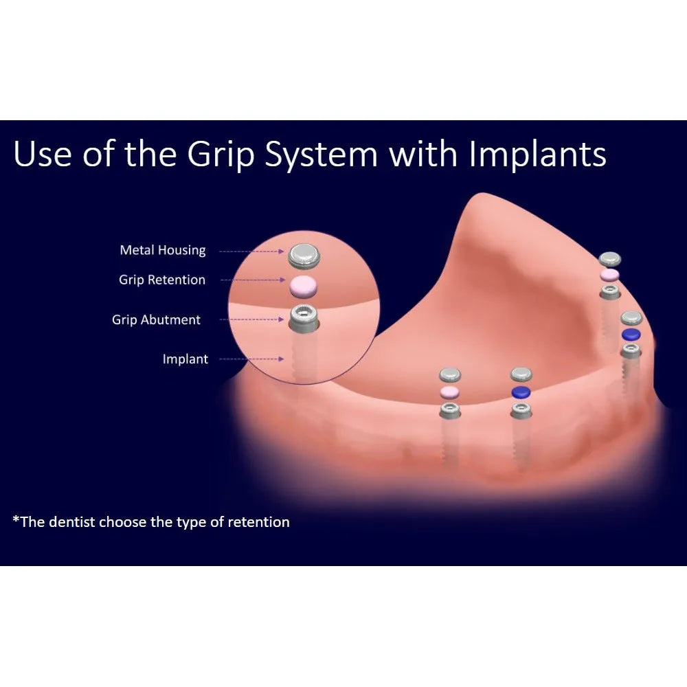 Adin Swell Dental Implants