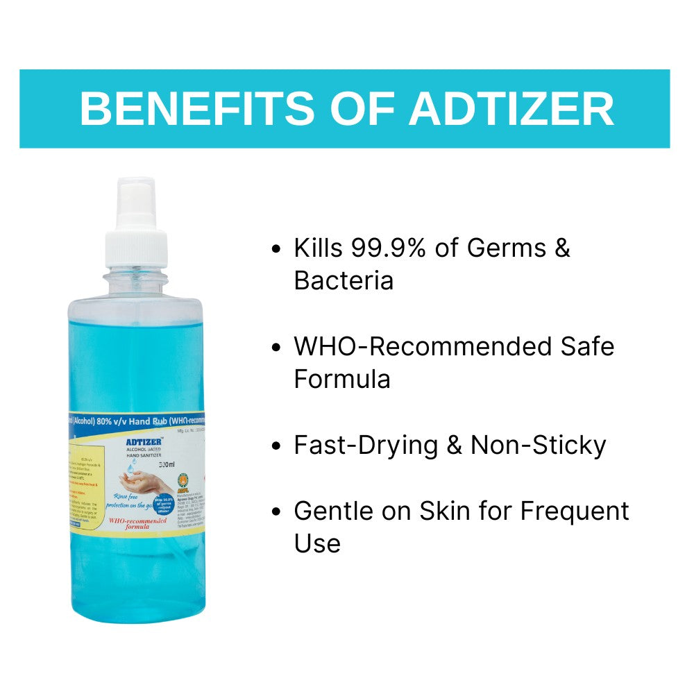 Adtizer : WHO recommended hand sanitizer