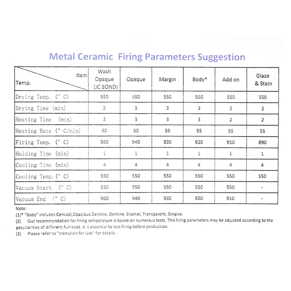 Baot JC Dental Ceramic Standard Kit - Metal Ceramic Series