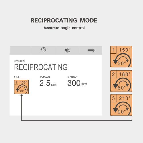 Woodpecker DTE Endo Radar Pro Brushless Endomotor with Built-in Apex Locator