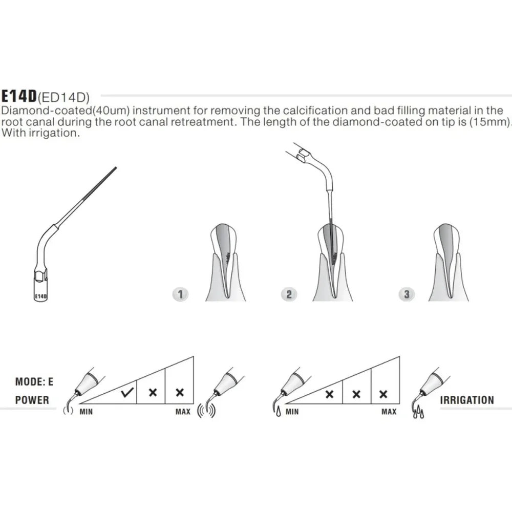 E14D Woodpecker Scaler Tip