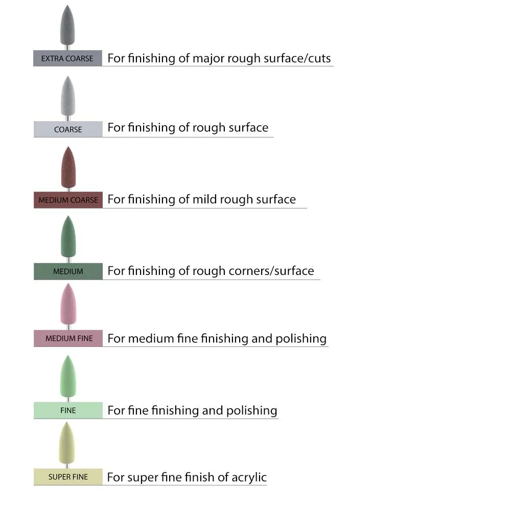 ET Dental Acrylic Polishers Points Slim (Pack of 1)