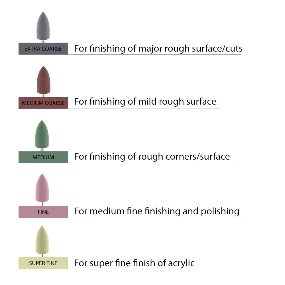 ET Dental Acrylic Polishers Points Small (Pack of 1)