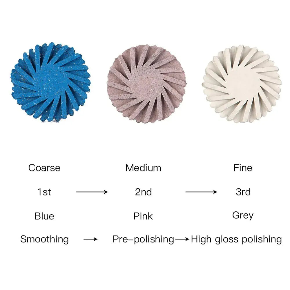 ET Dental Composite Polishing Spiral Disc Kit