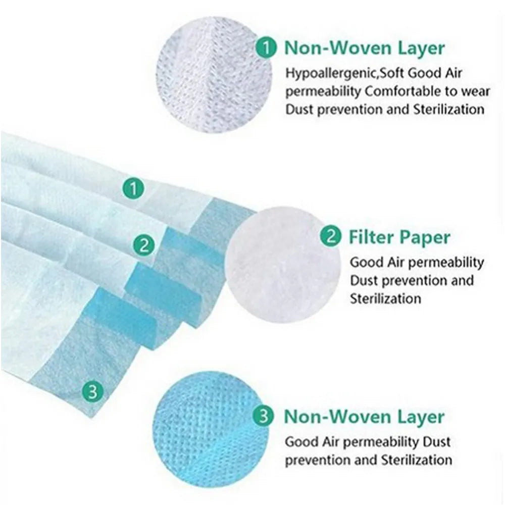 ET Dental Face Mask 3 Ply (Tie on ) Pack of 100