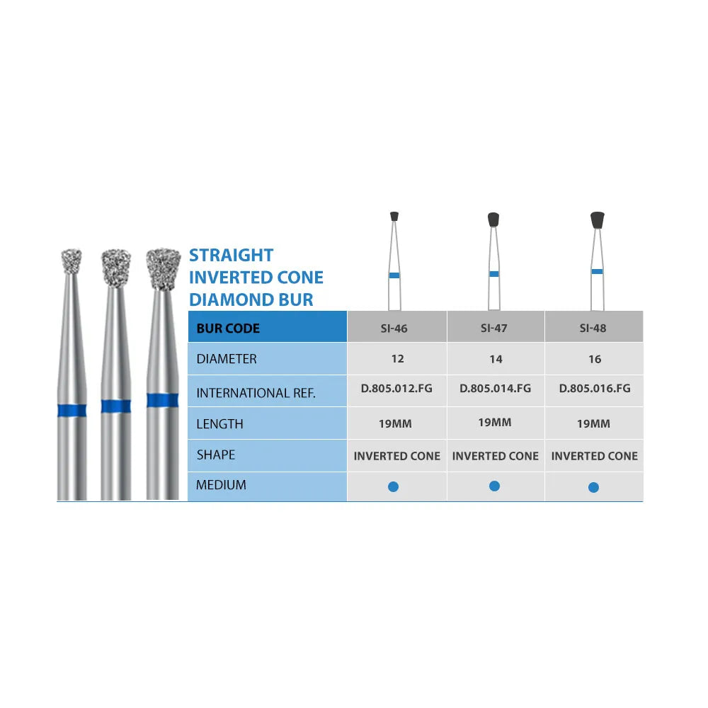 Frank Dental Cavity Preparation Bur -Straight Inverted Cone SI-48