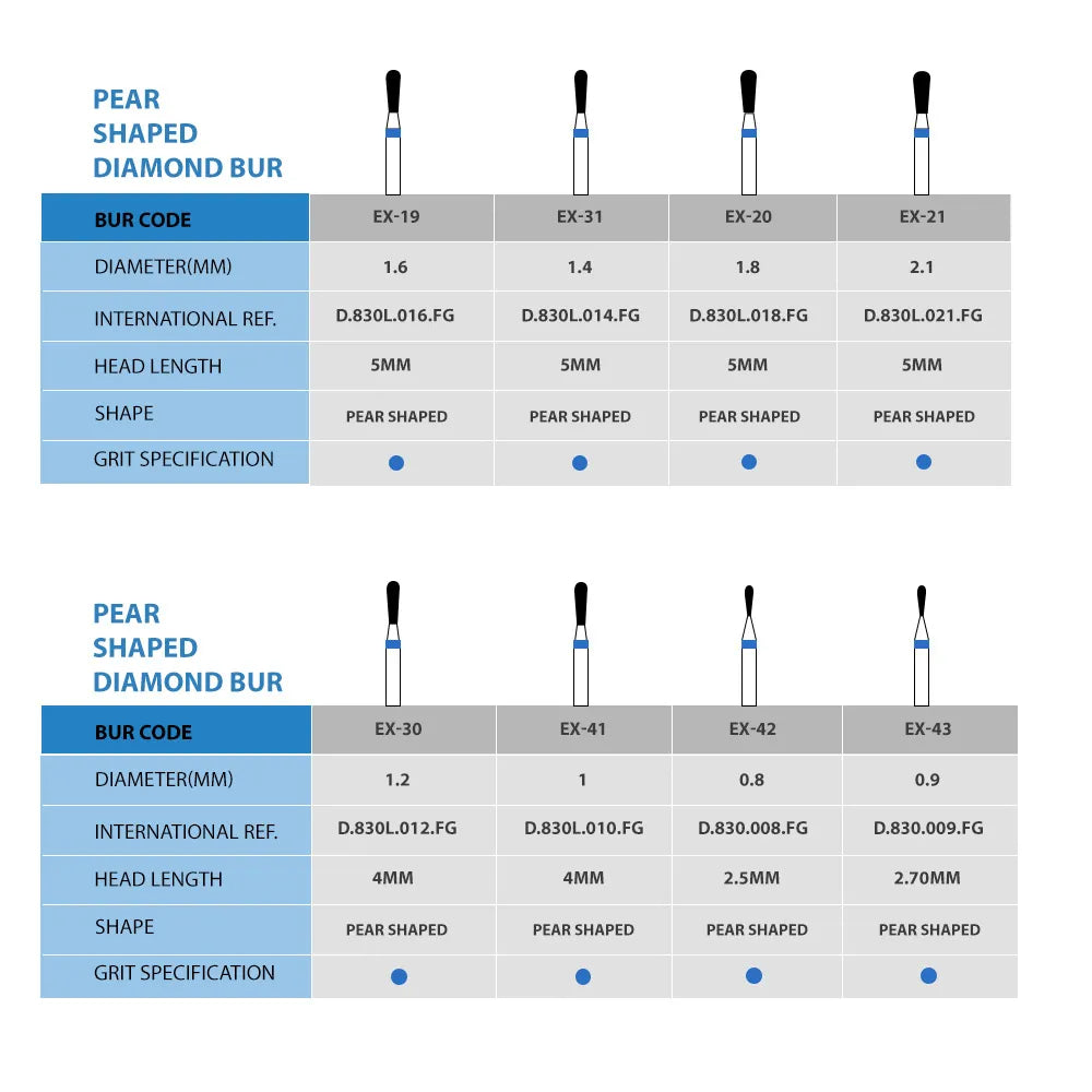 Frank Dental Pear Shaped FG Diamond Burs EX -Series (Long)