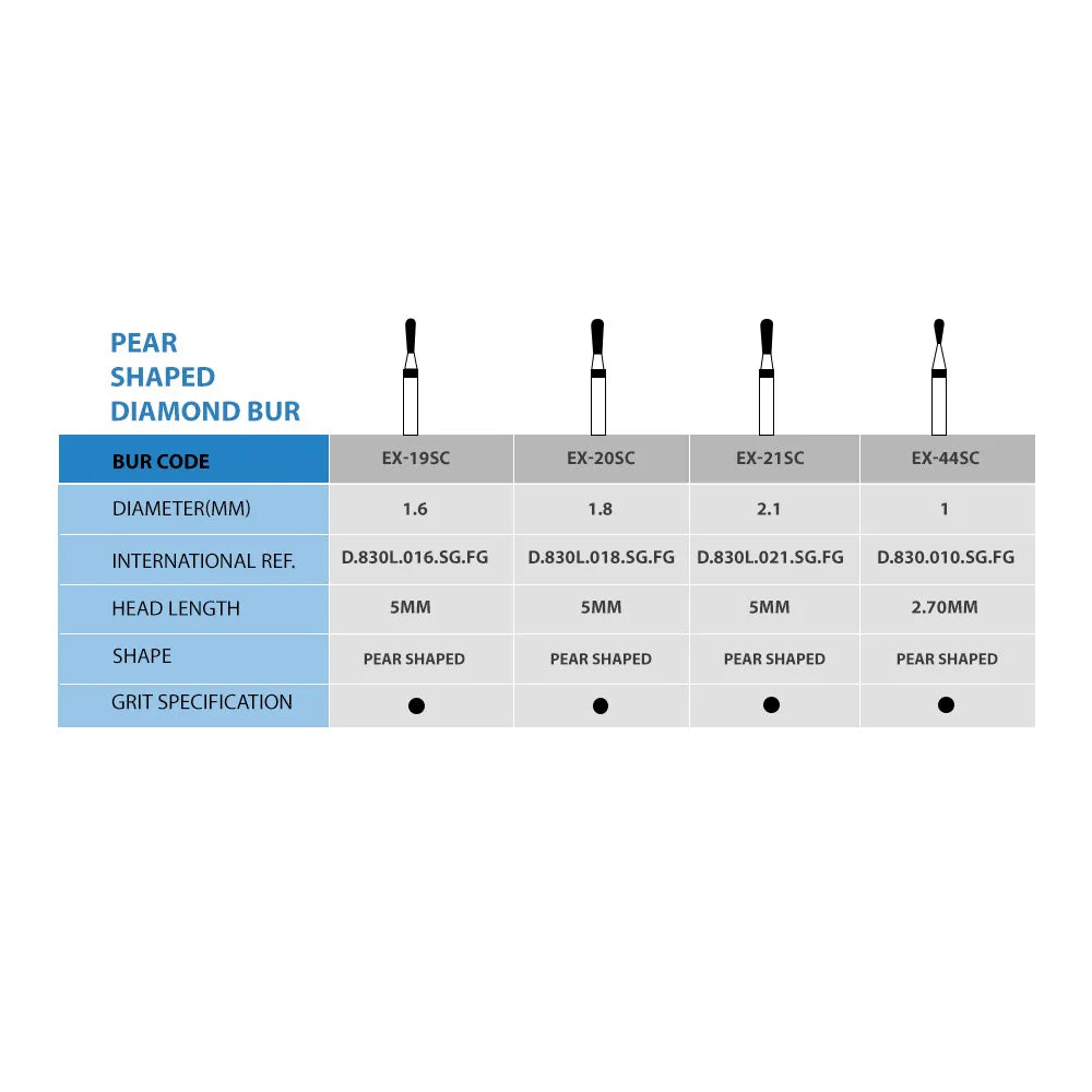Frank Dental Pear Shaped FG Diamond Burs EX -Series (Long)