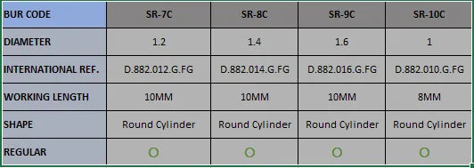 Frank Dental Round Cylinder Diamond Bur SR Series (Coarse)