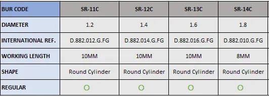Frank Dental Round Cylinder Diamond Bur SR Series (Coarse)