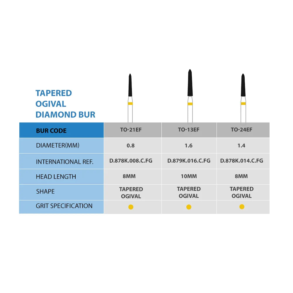 Frank Dental Tapered Ogival FG Diamond Burs TO- Series (Extra Fine)