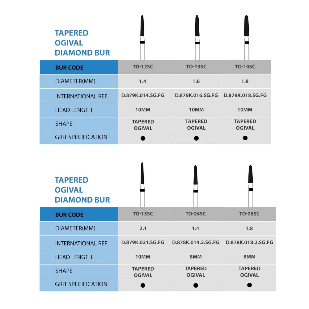 Frank Dental Tapered Ogival FG Diamond Burs TO- Series (Super Coarse)