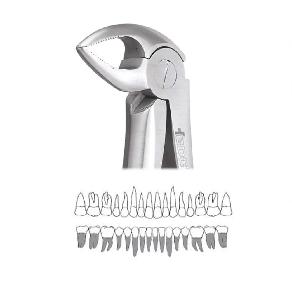 GDC Extraction Forceps Lower Roots - 33 Premium (FX33P)