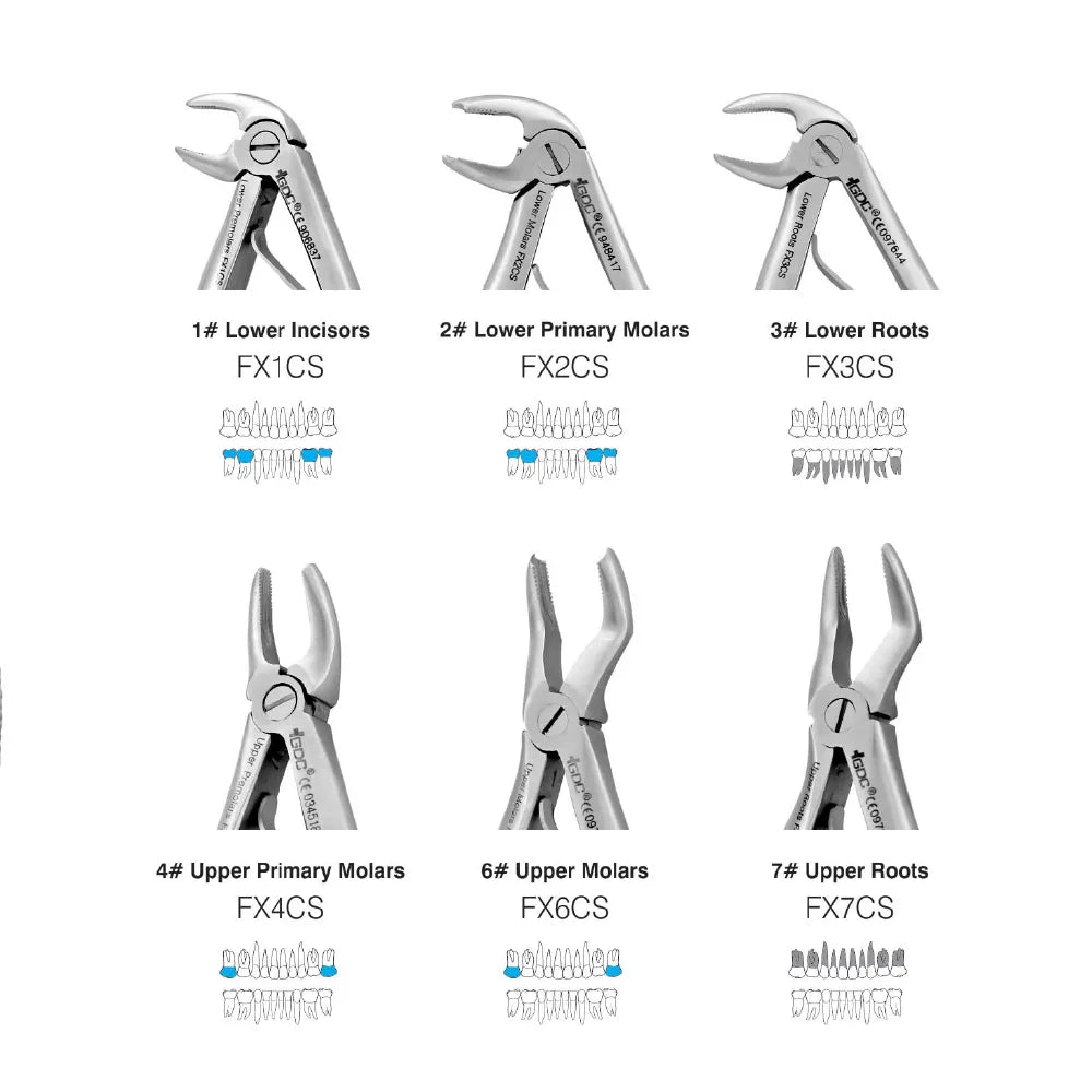 GDC Extraction Forceps Pedo
