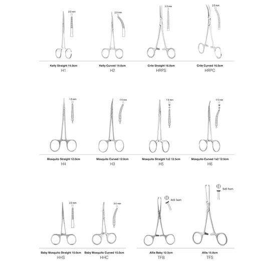 GDC Hemostats (Artery Forceps)