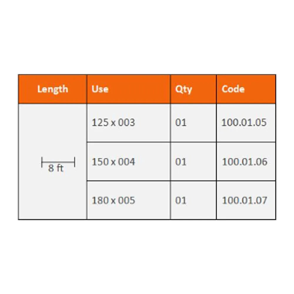 JJ Ortho Band Taper Roll