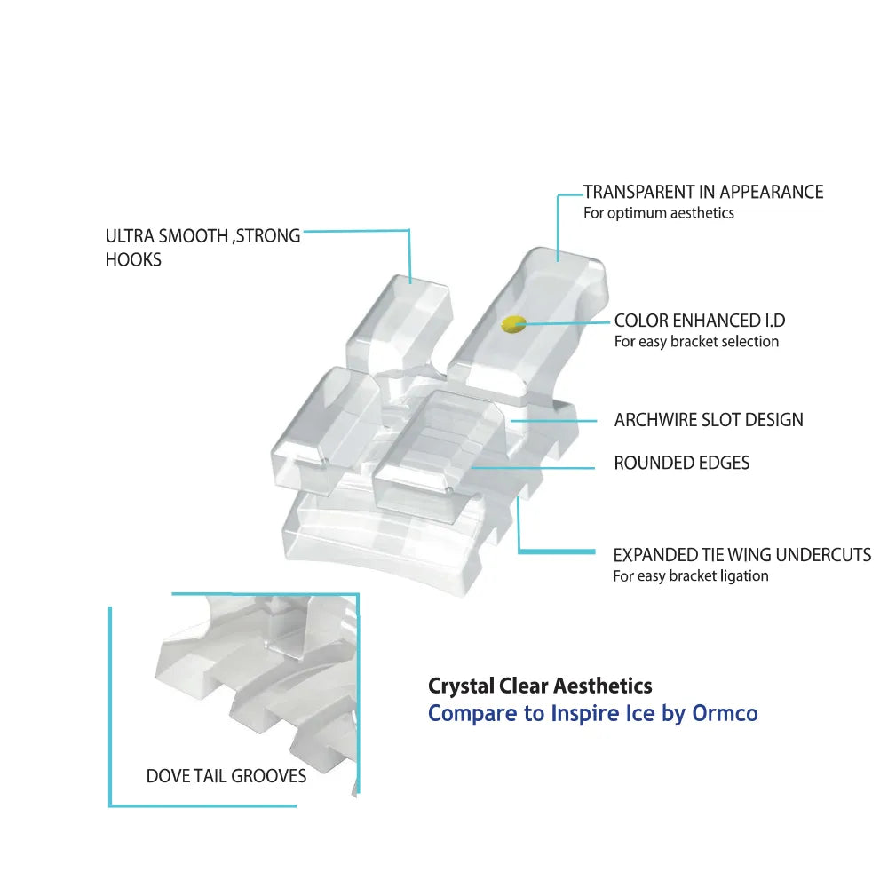 JJ Ortho Monocrystalline Clear Aesthetic Bracket Kits
