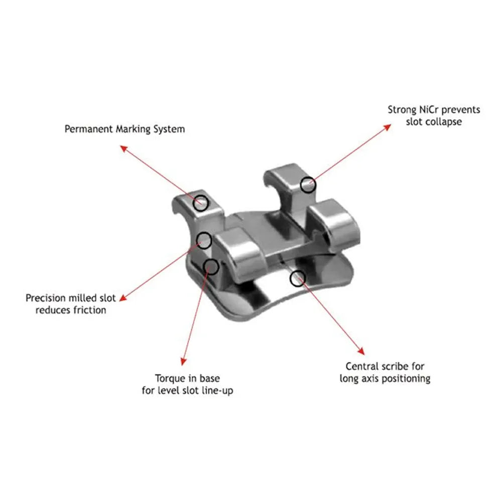 JJ Ortho Orthox Metal Bracket Kits