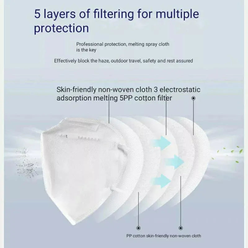 K N95 Respirator Mask With Filter Valve