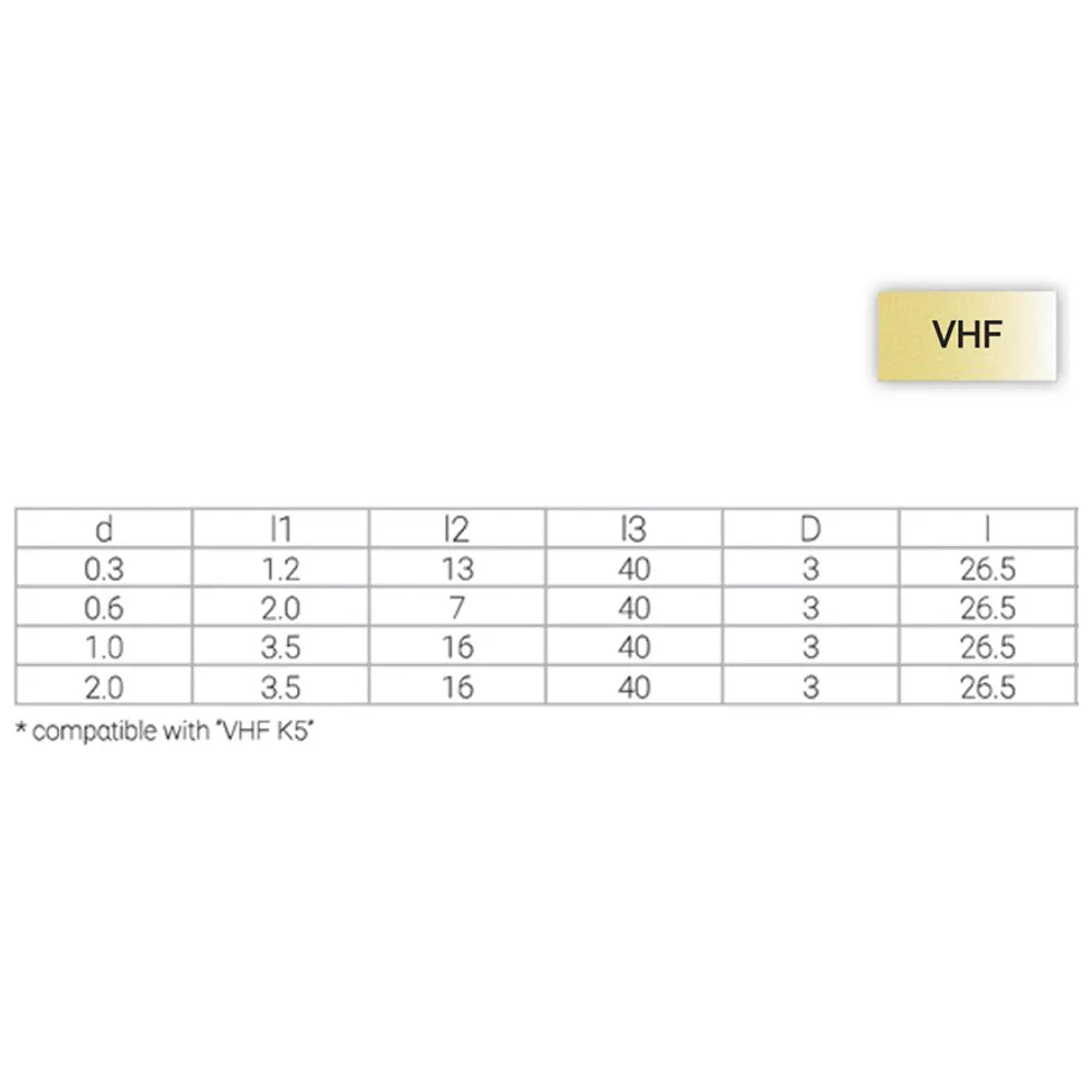 Labodent Milling Burs DC (VHF Type)