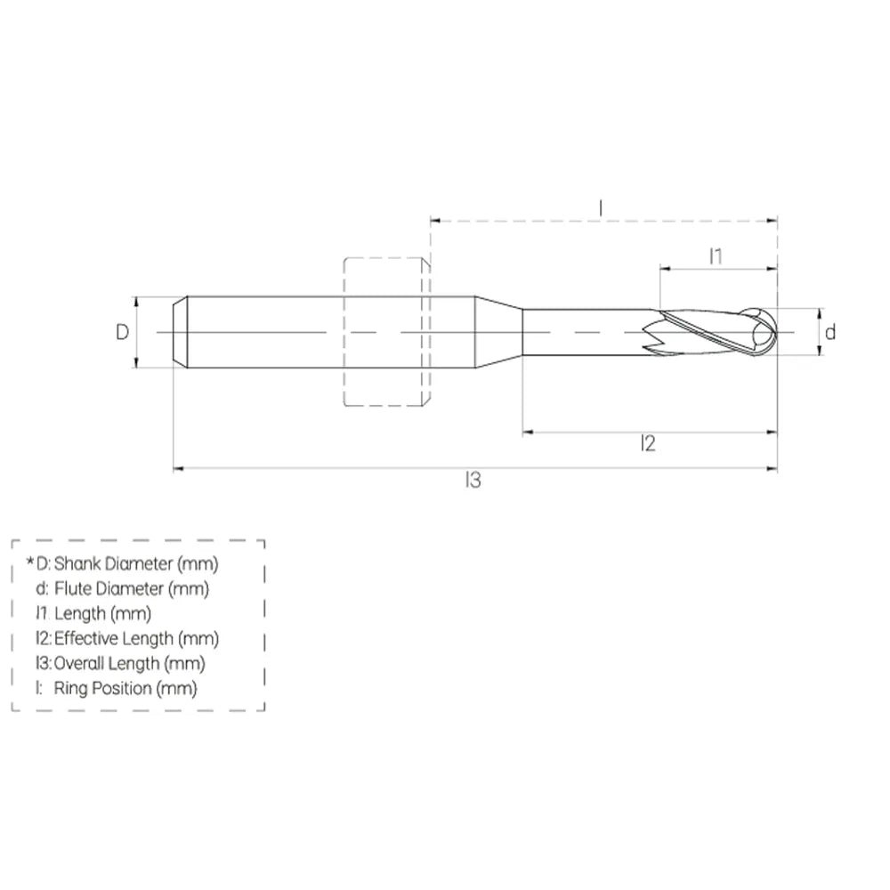 Labodent Milling Burs DC (VHF Type)