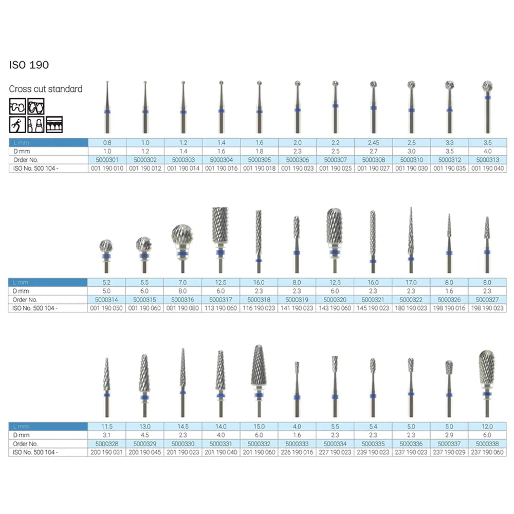 Labodent Tungsten Carbide Cross Cut HP Burs - Standard