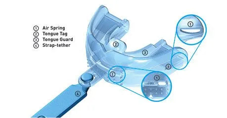 MRC Trainer for Infant (For Sale in India Only)