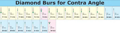 Mani Diamond Burs - Contra-Angle / CA