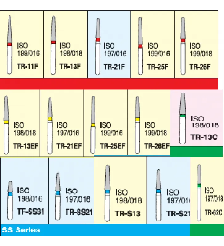Mani Diamond Burs - Taper Round End / Tr Series