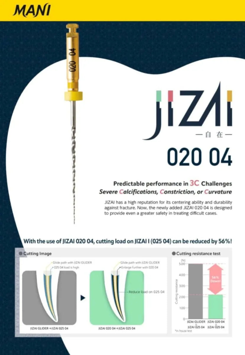 Mani Jizai NiTi Rotary Files