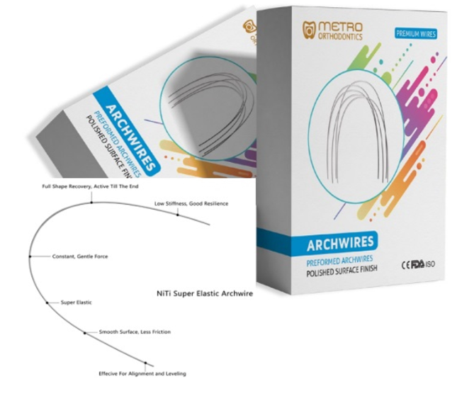 Metro Orthodontics Ovoid Rectangular Super Elastic NiTi Archwires