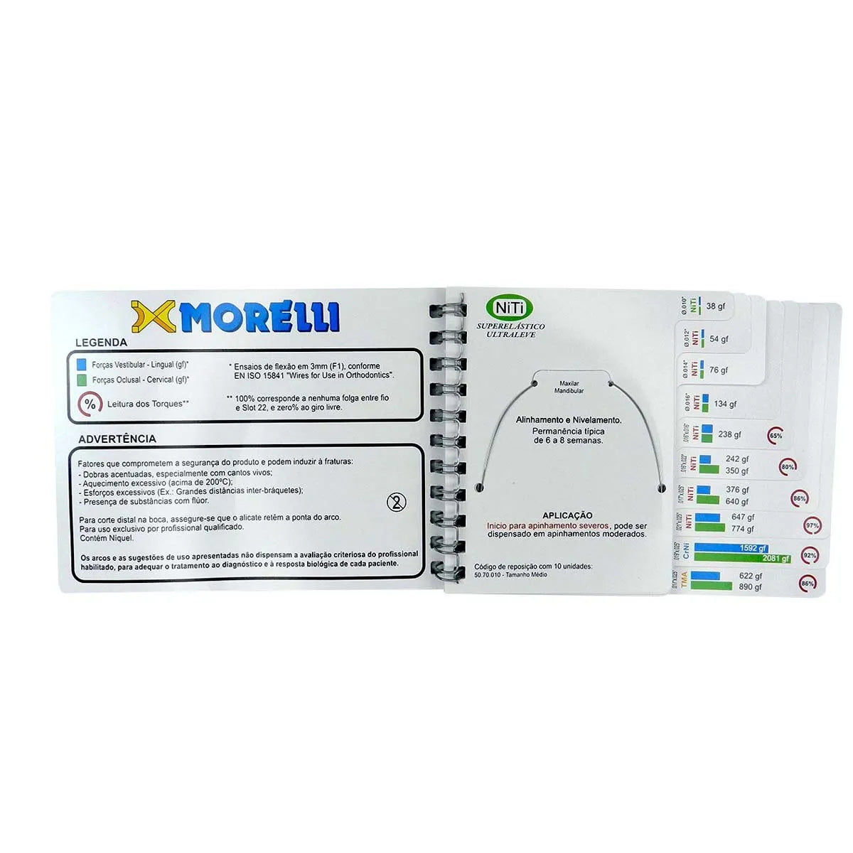 Morelli Niti Archwire Set for SL Brackets (SLB)