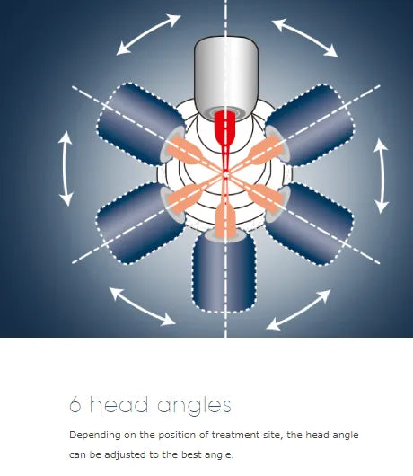 NSK Endo-Mate DT Endomotor
