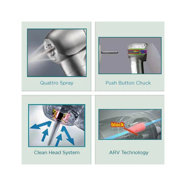 NSK FX Plus Standard Head with ARV High-Speed Handpiece