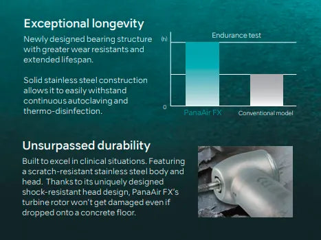 NSK Pana Air FX Handpiece PAF - SB2