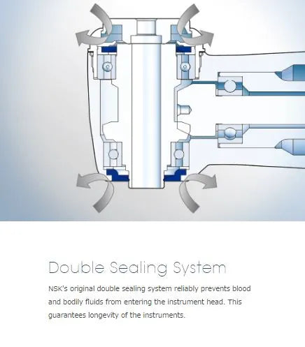 NSK SG20 Implant Contrangle Handpiece