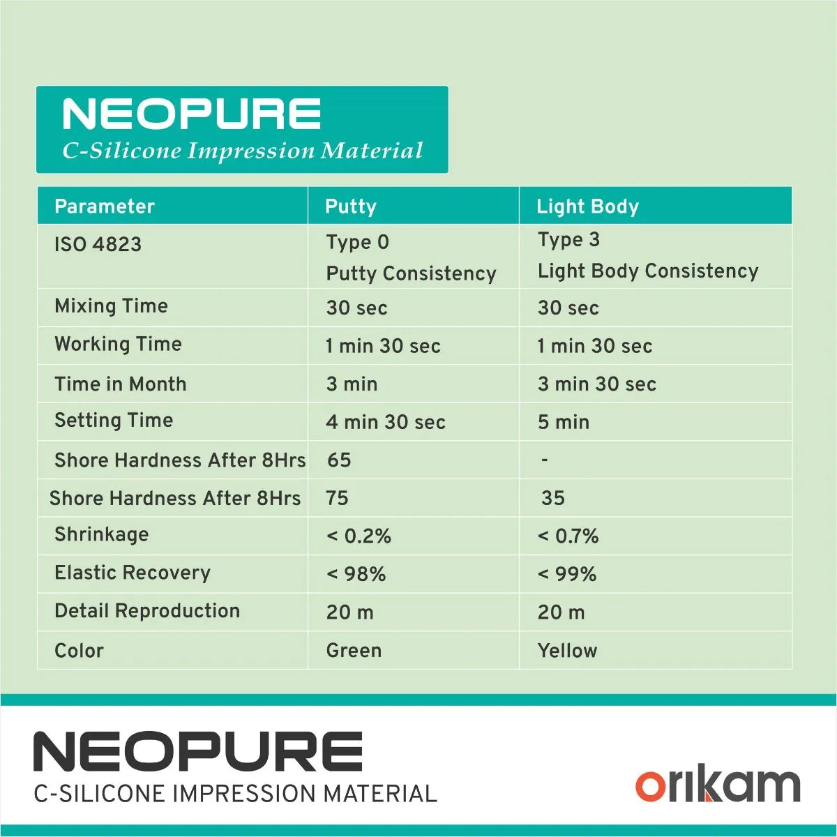 NeoEndo Neopure C-Silicone Impression Material