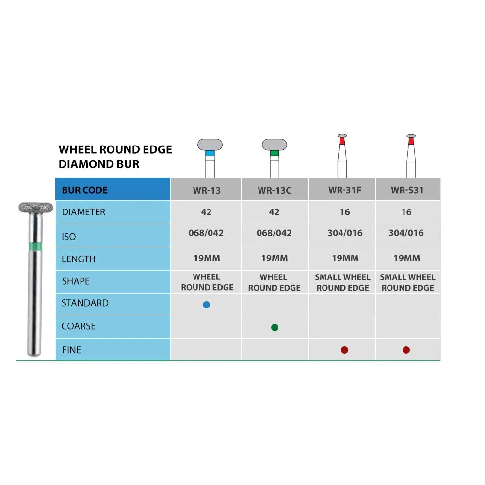 NewDiamond Wheel Round Diamond Bur -WR (Pack Of 3)