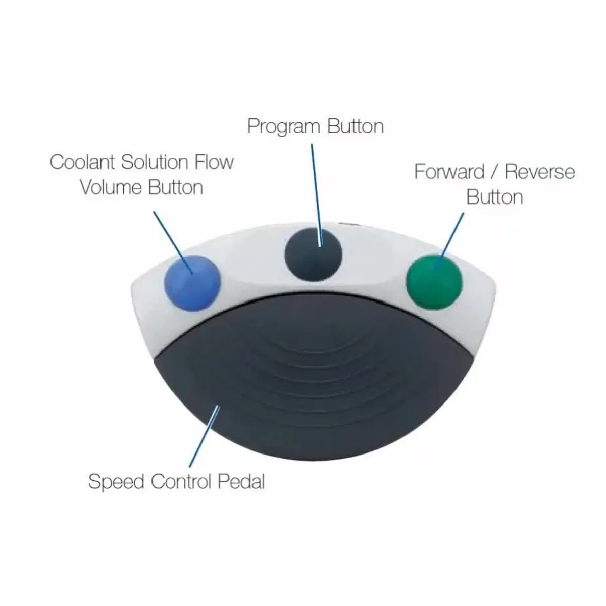 Nsk Surgic Pro Implant Motor