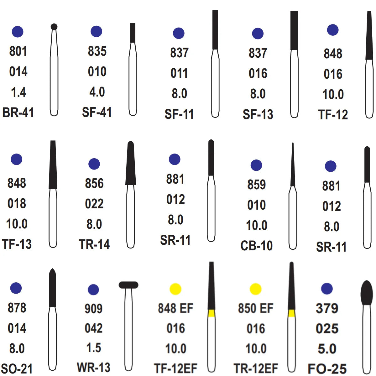 Pivo Best All - Round Airotor Burs Kit (Set Of 15)