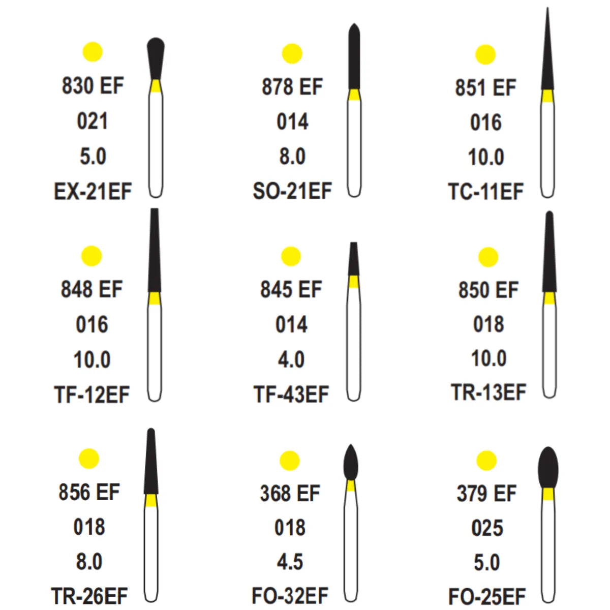 Pivo Composite Finishing & Polishing Airotor Diamond Burs Kit (Set Of 12)