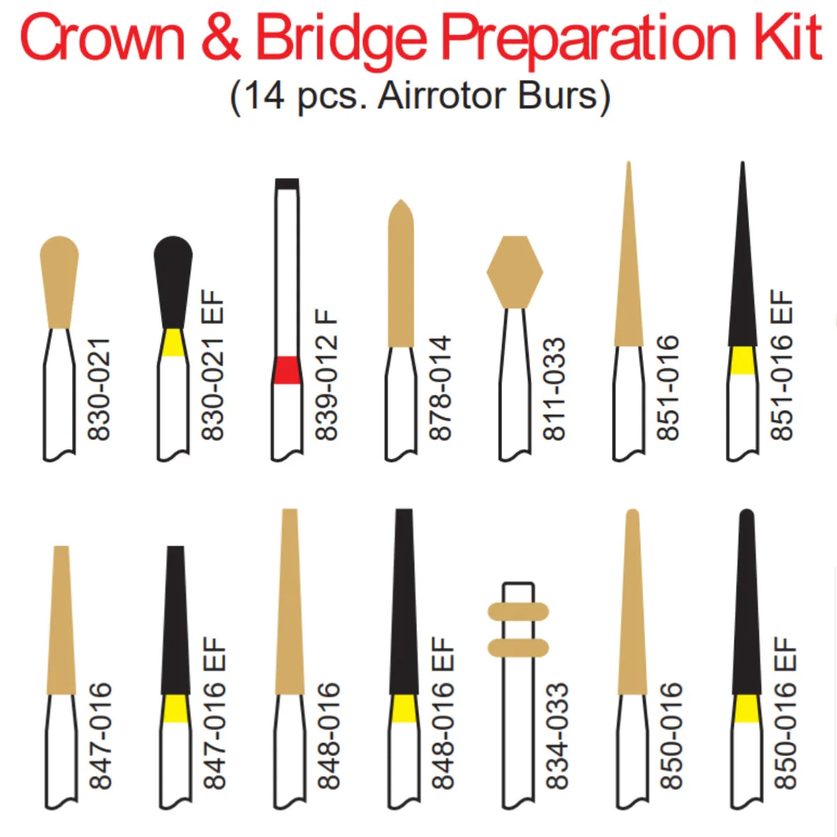 Pivo Crown & Bridge Preparation Airotor Burs Kit (Set Of 14)