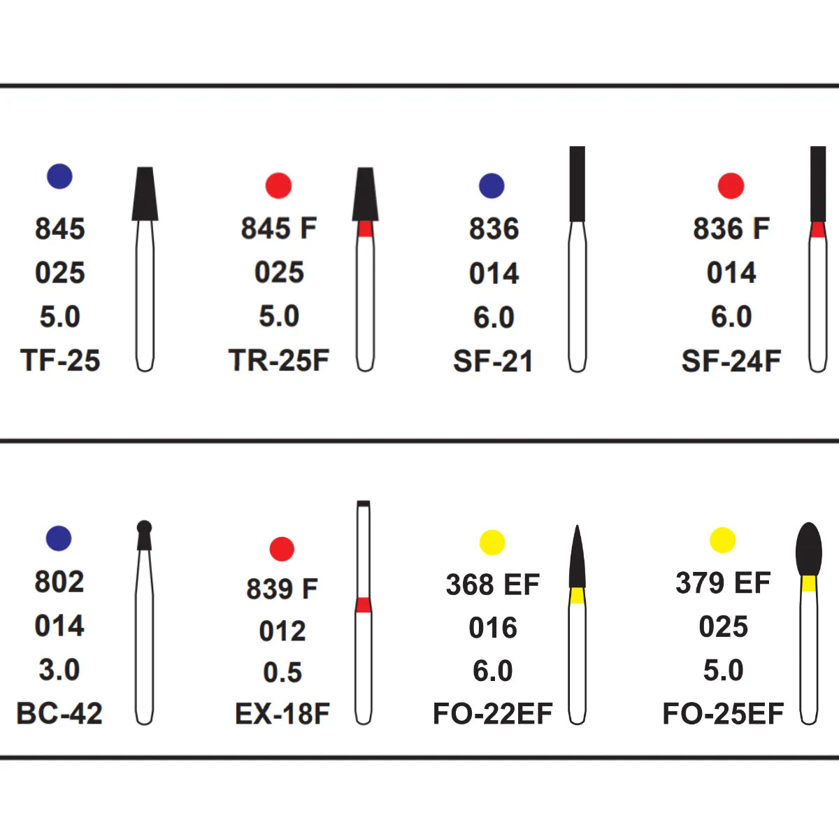 Pivo Inlay - Onlay Preparation Diamond Burs Kit (Set Of 8)